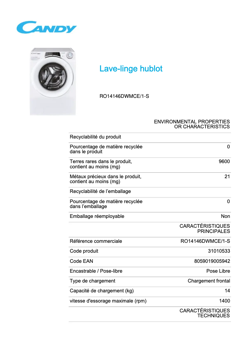 First page image of the manual for RO14146DWMCE/1-S
