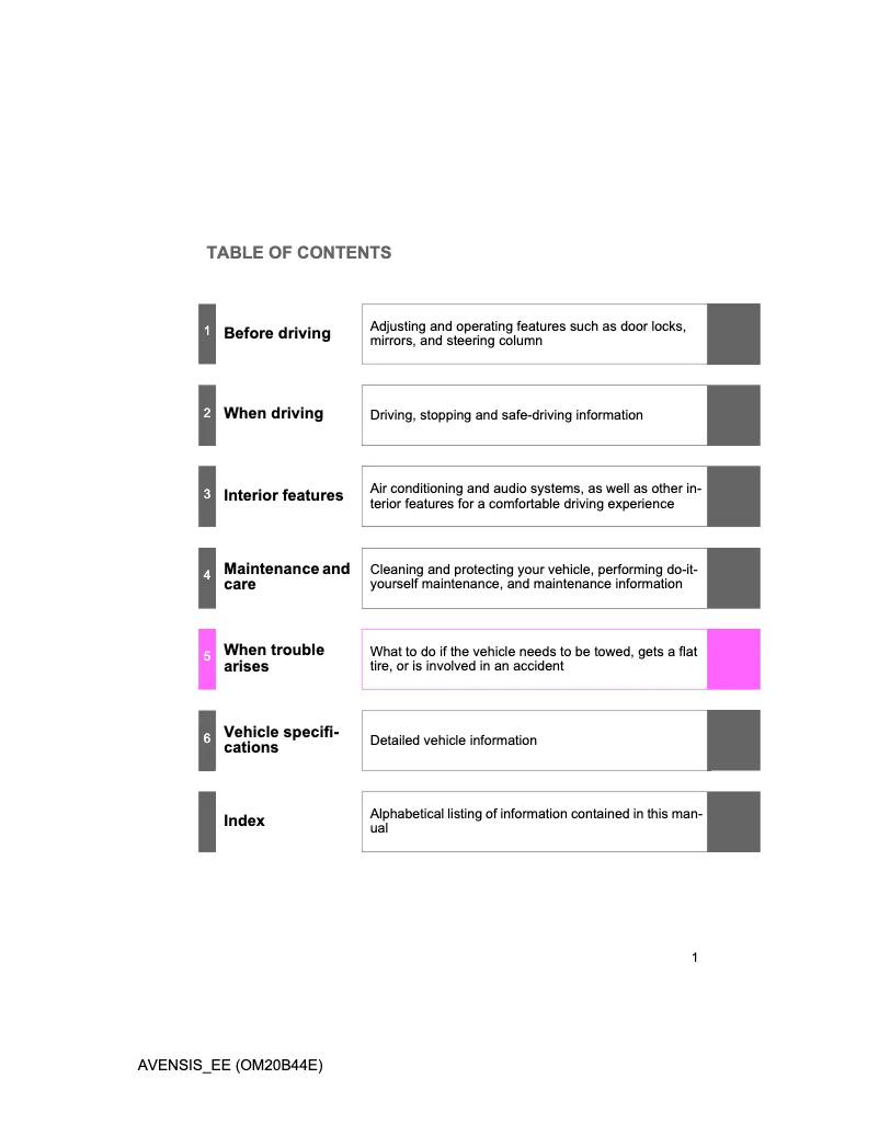 First page image of the manual for Avensis (2016)