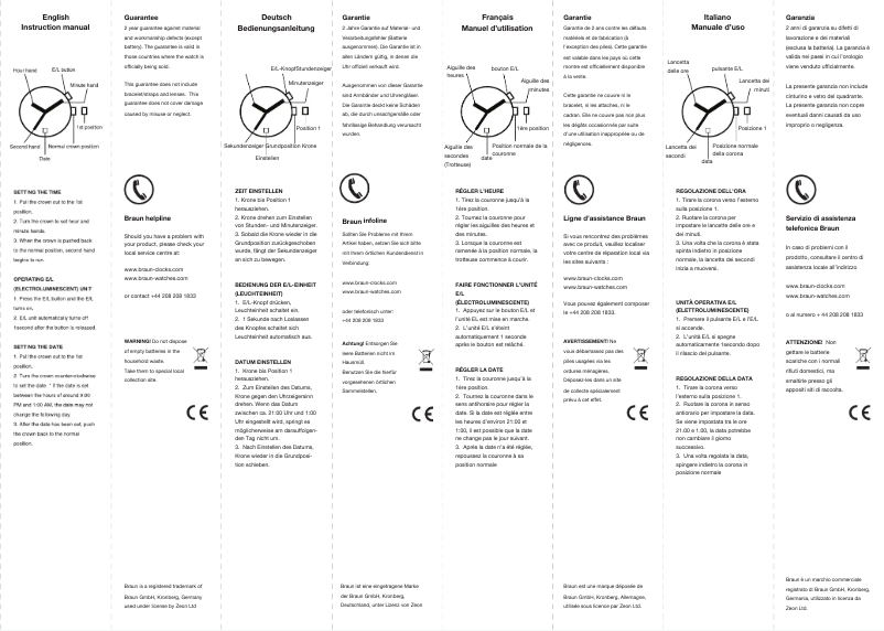 First page image of the manual for BN0013