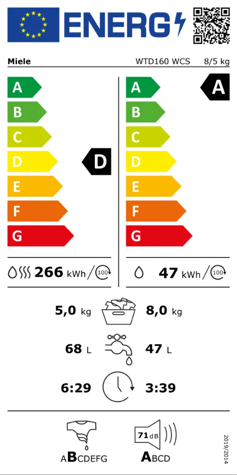 Page 1 of the manual Energy Label Miele WTD 160 WCS