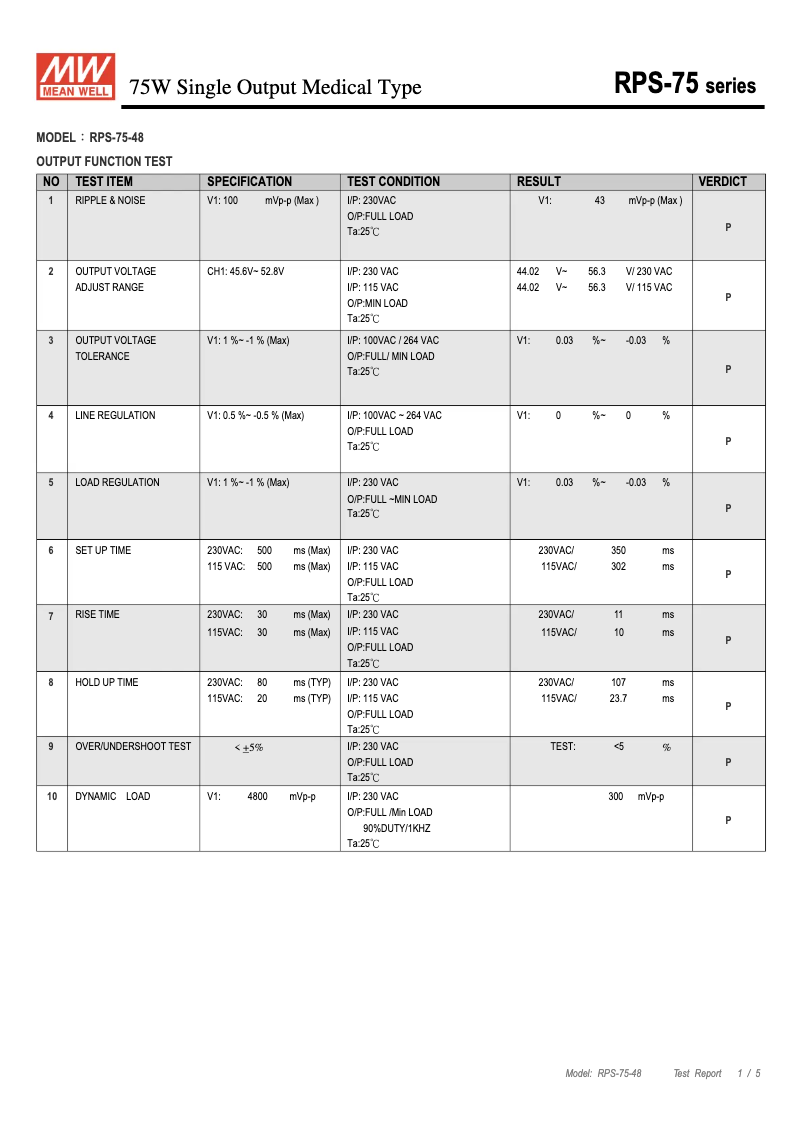 Page 1 of the manual Technical Sheet Mean Well RPS-75-48