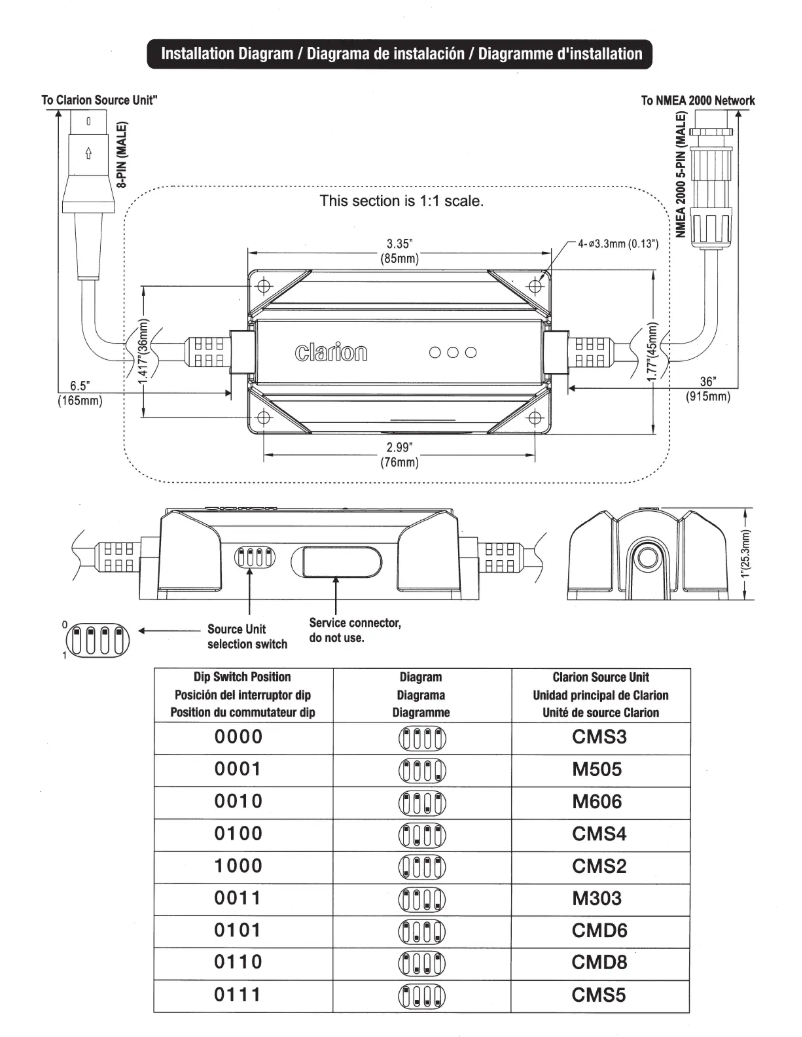 Page 1 de la notice Manuel utilisateur Clarion MW6