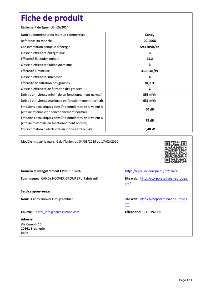 Page 1 of the manual User Manual Candy CGI906X