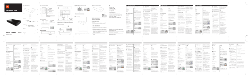 Page 1 of the manual User Manual JBL CINEMA BASE