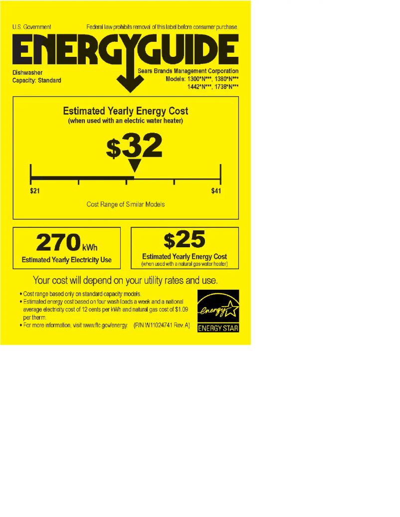 Page 1 of the manual Energy Label Kenmore 17382
