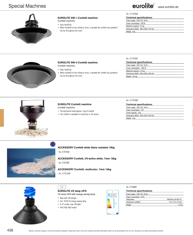 Page 1 of the manual Catalogue Eurolite SW-1