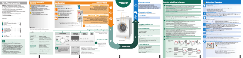 Page 1 of the manual User Manual Siemens WM14S4EM