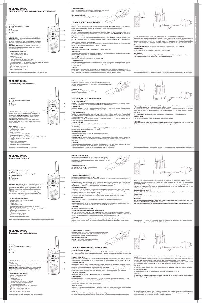 Page 1 of the manual User Manual Midland ONDA