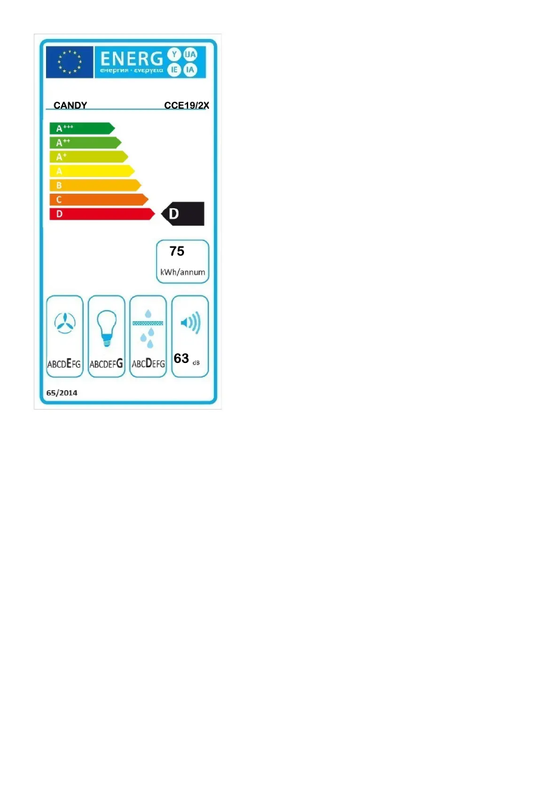 First page image of the manual for CCE19/2X