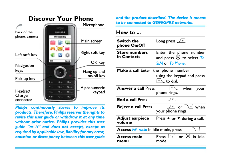 Page 1 of the manual User Manual Philips CTE210BLS