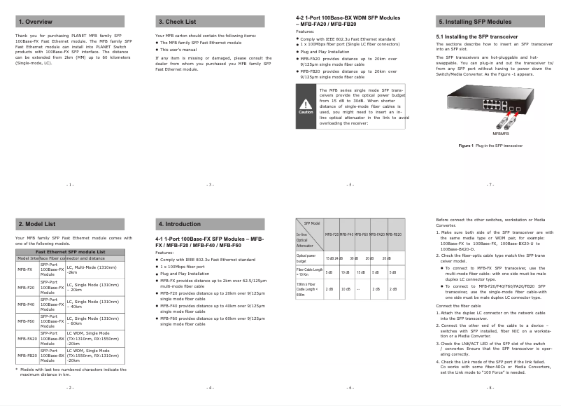 First page image of the manual for MFB-TFB40