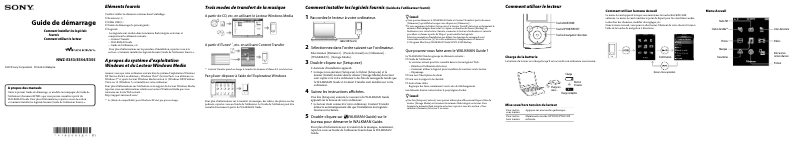Page 1 of the manual User Manual Sony NWZ-E353