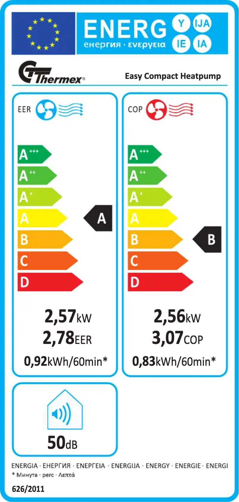 Page 1 of the manual Energy Label Thermex Easy Compact