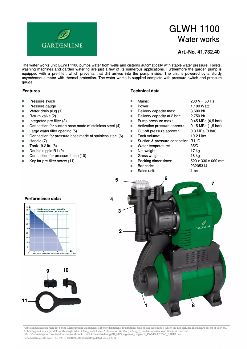 Page 1 of the manual User Manual Gardenline GLWH 1100