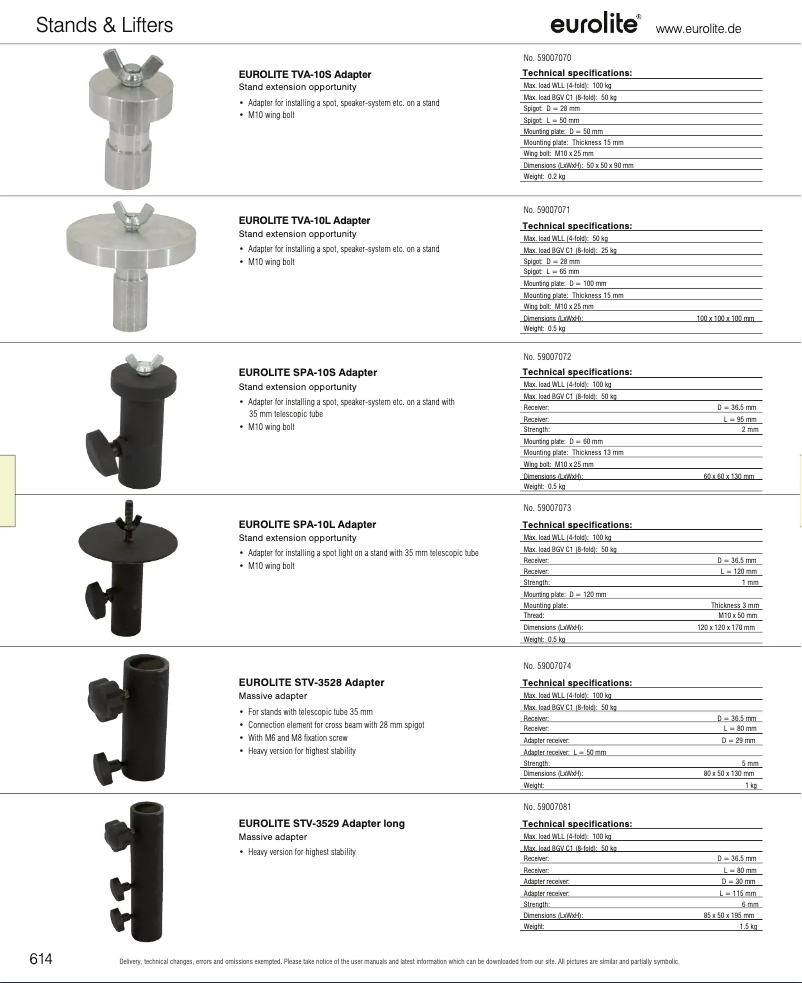 First page image of the manual for SPA-10S