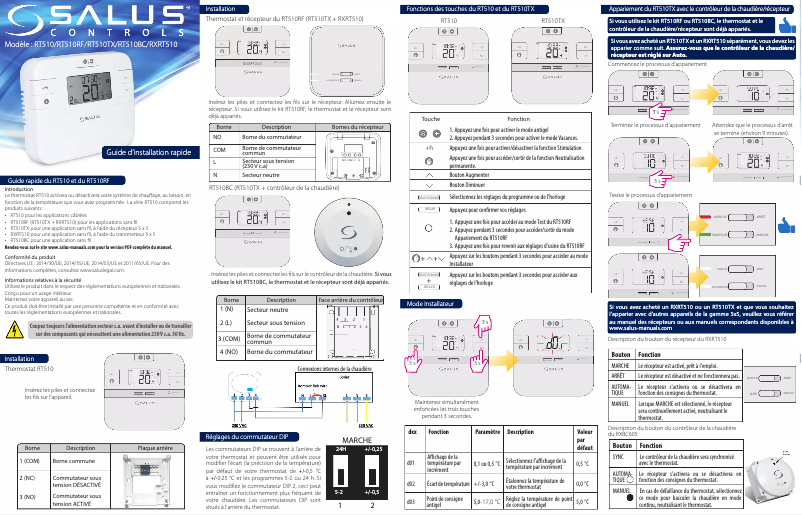 Page 1 of the manual User Manual Salus RXRT 510 BC