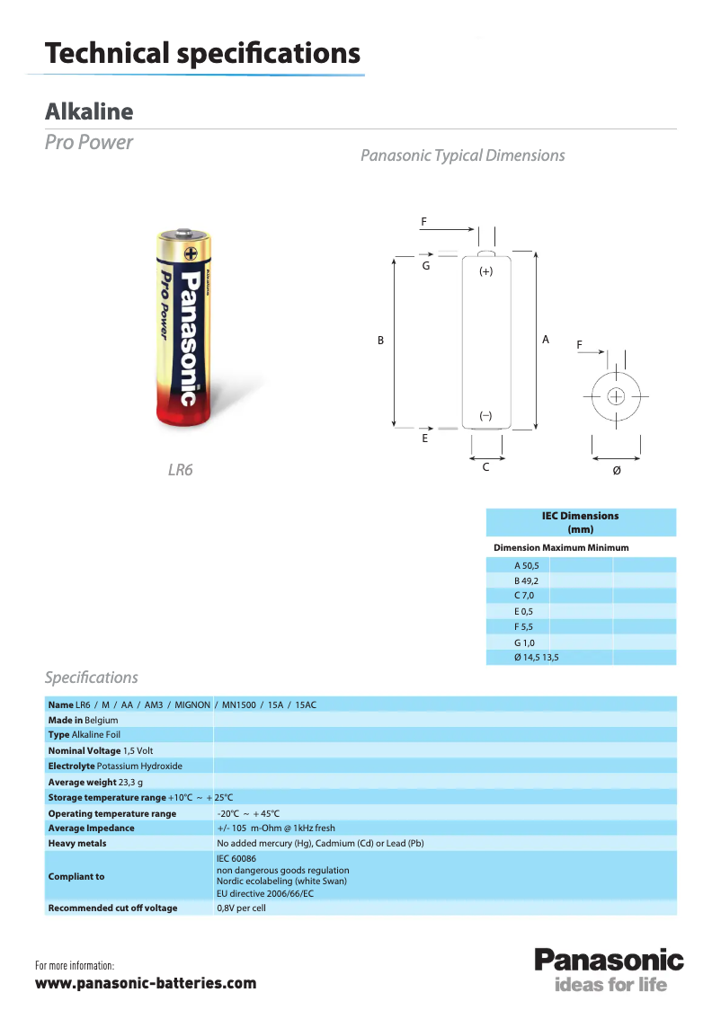 First page image of the manual for LR-6