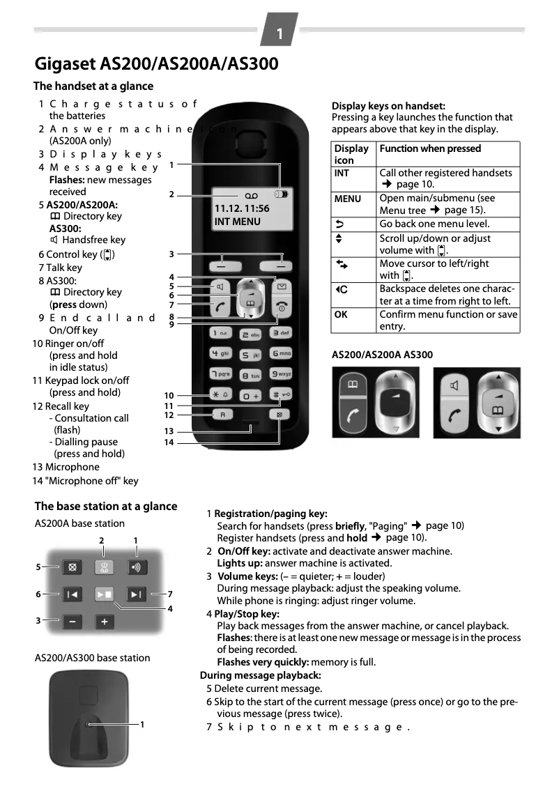 First page image of the manual for AS200 Duo