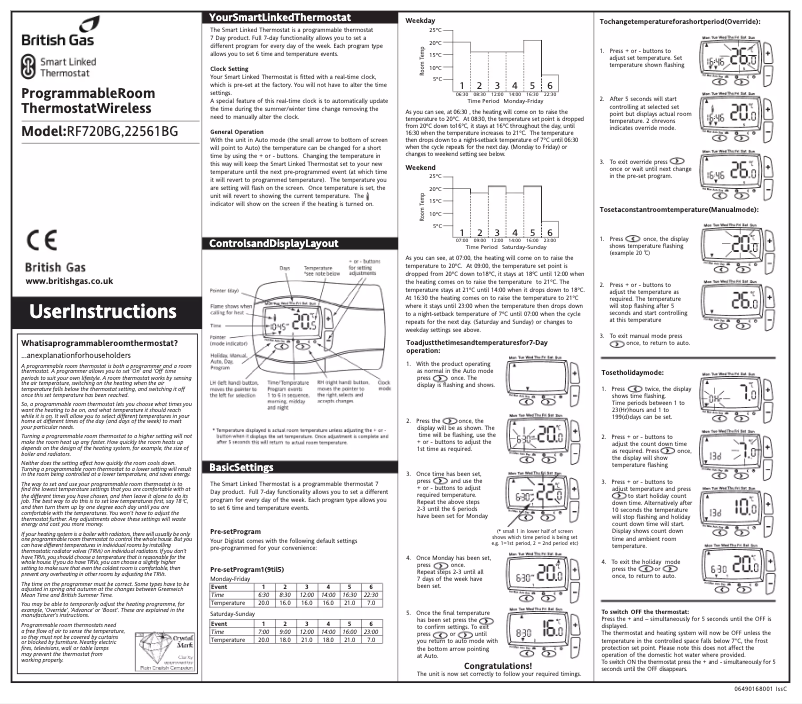 First page image of the manual for RF720BG