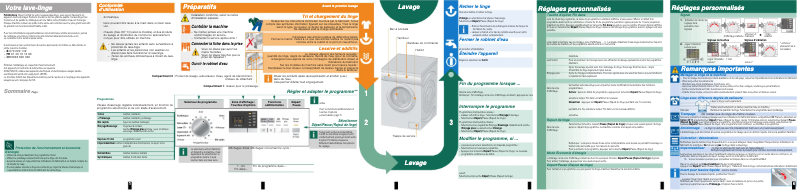Page 1 of the manual User Manual Siemens WM12Q320FF