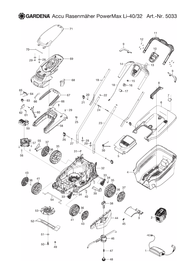First page image of the manual for PowerMax li-40/32