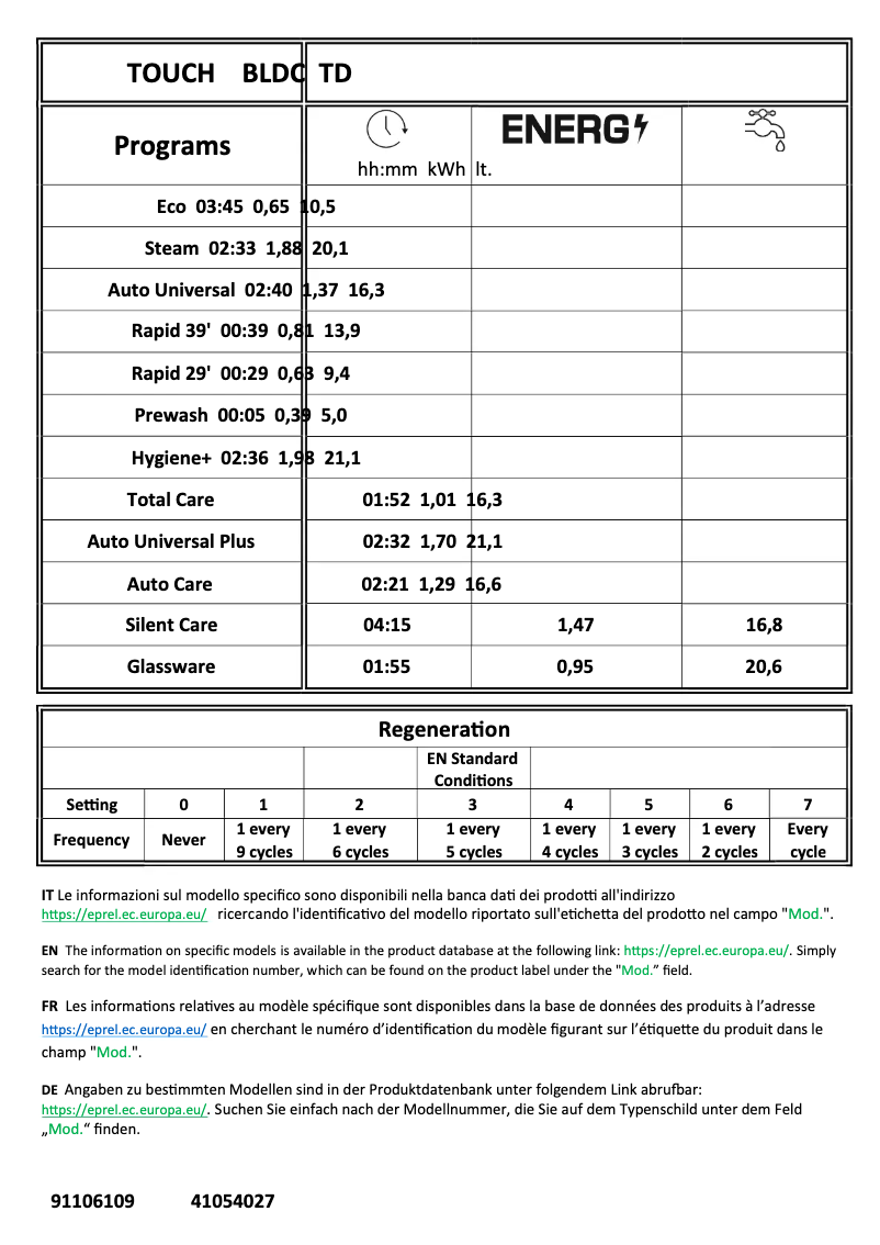 Page 1 of the manual User Manual Hoover H-DISH 700 HIB1 6B2S3FS-80