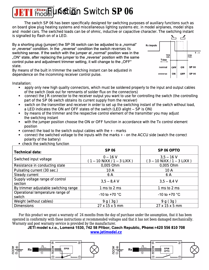 First page image of the manual for SP 06