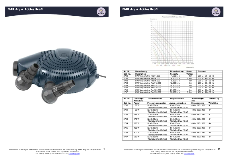 First page image of the manual for Aqua Active Profi 20.000