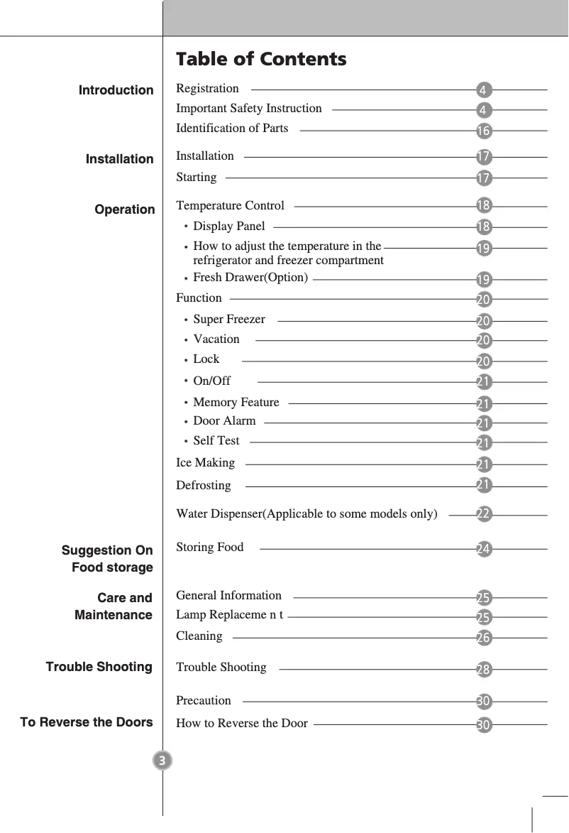 Page 1 of the manual User Manual LG GC-F419WLQ
