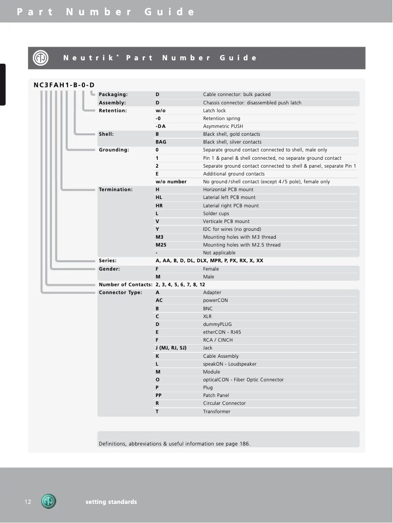 First page image of the manual for NC7MXX