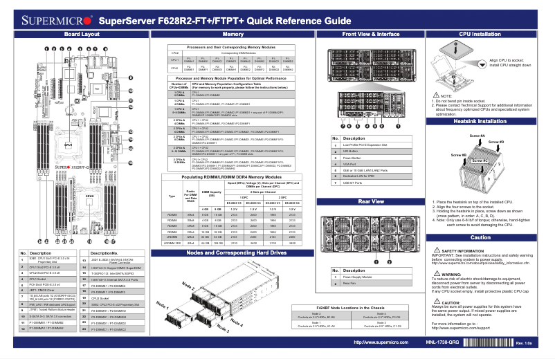 First page image of the manual for SuperServer F628R2-FTPT+