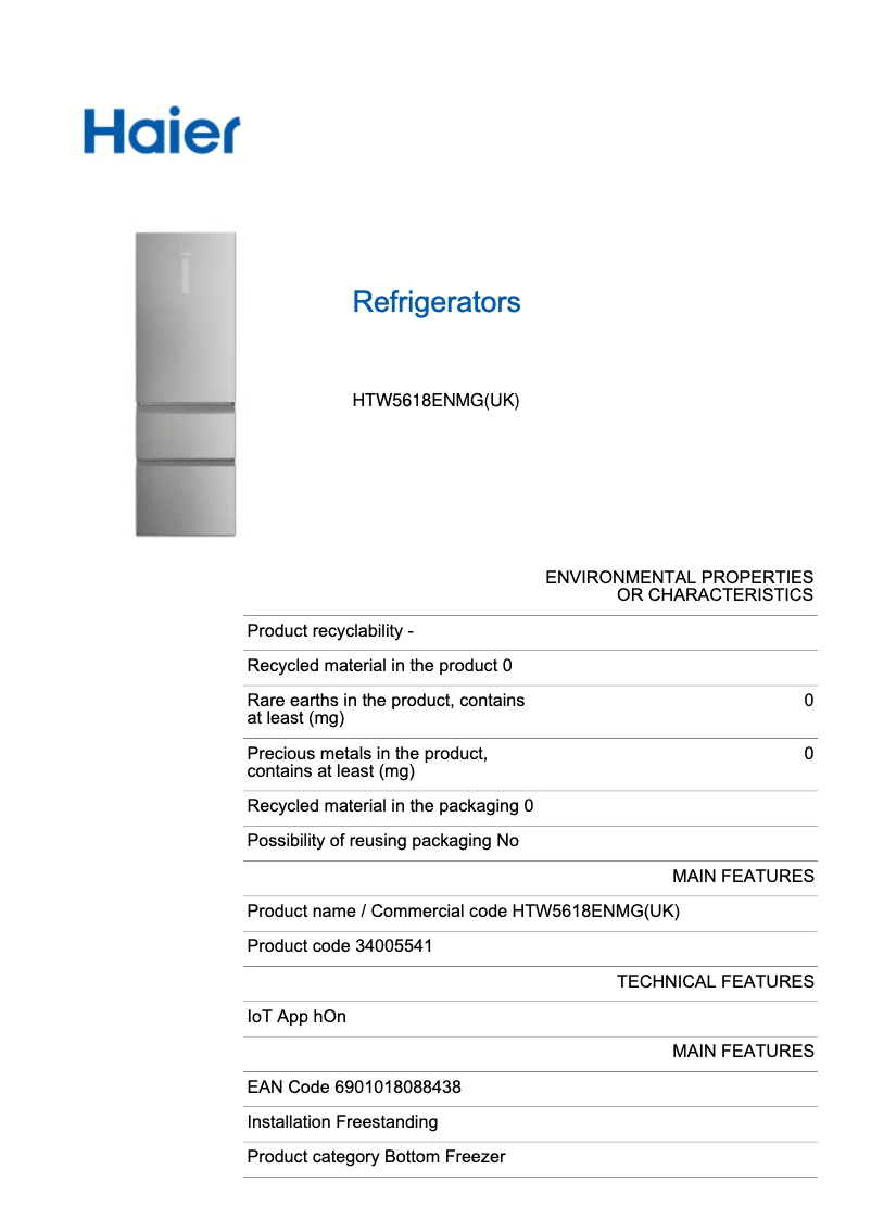 Page 1 of the manual Energy Label Haier 34005541