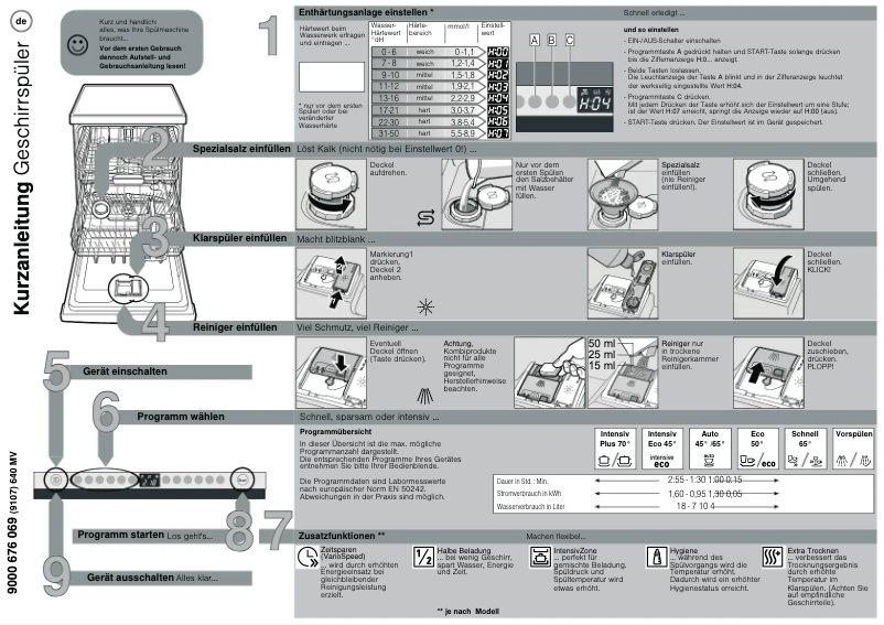 Page 1 of the manual User Manual Neff S51M85X1DE