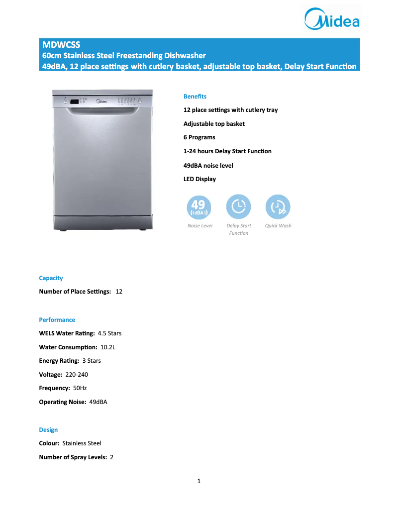 Page 1 of the manual Technical Sheet Midea MDWCSS