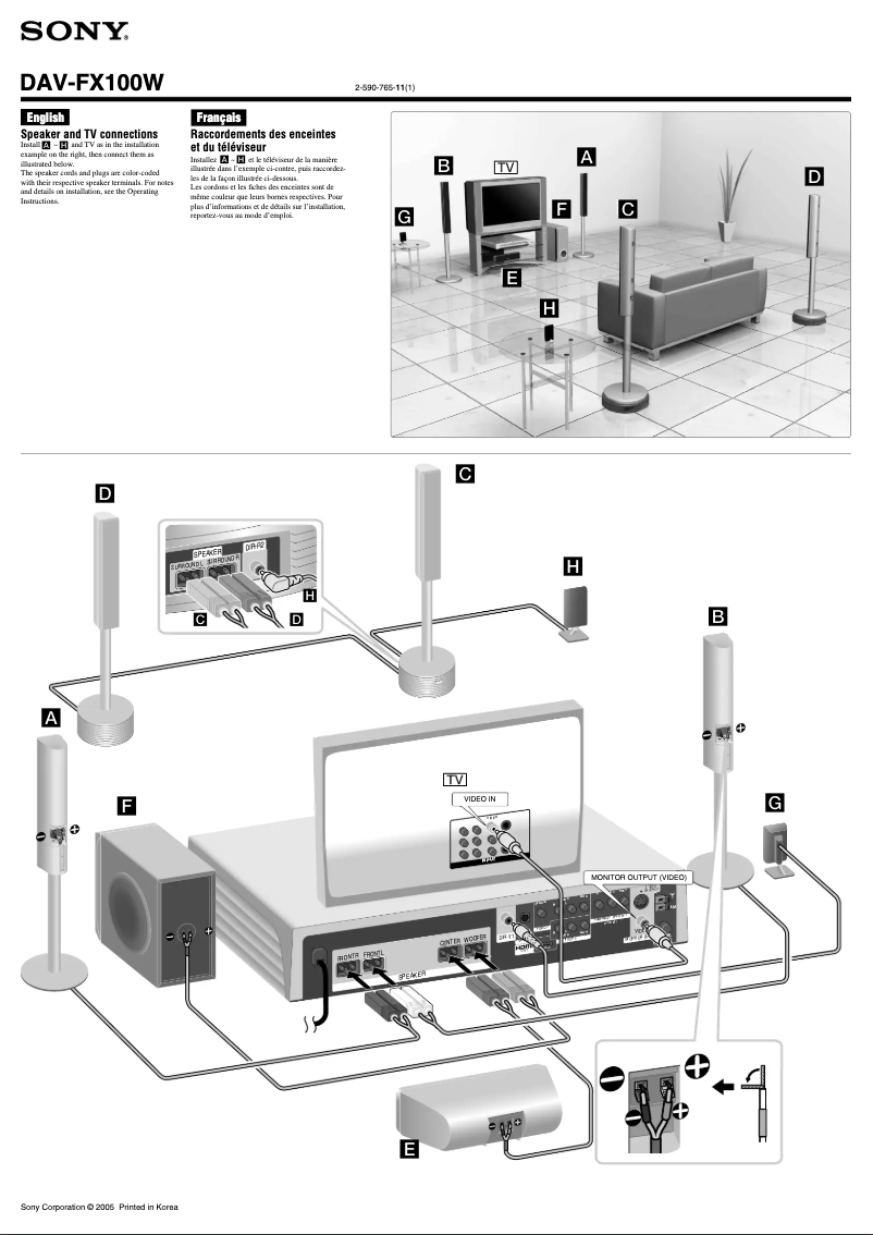 First page image of the manual for DAV-FX100W