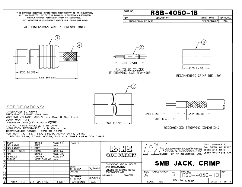Image de la première page du manuel de l'appareil RSB-4050-1B