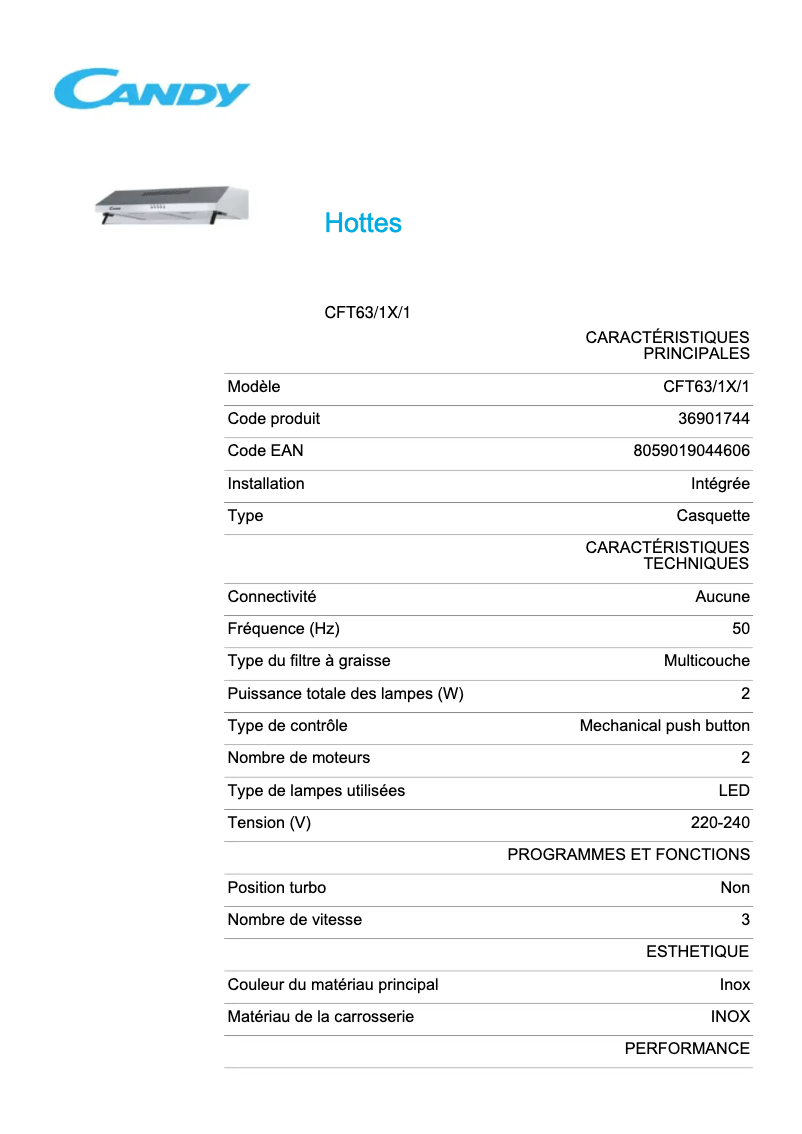 Page 1 of the manual Technical Sheet Candy CFT63/1X