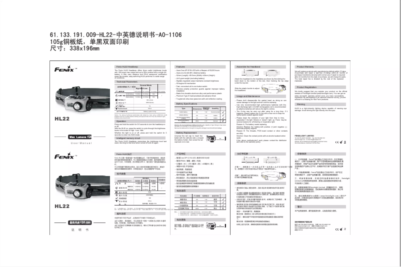 Page 1 of the manual User Manual Fenix HL22