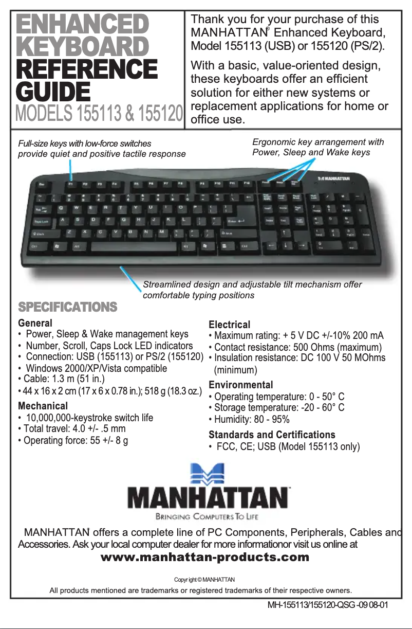 Page 1 of the manual User Manual Manhattan 155120