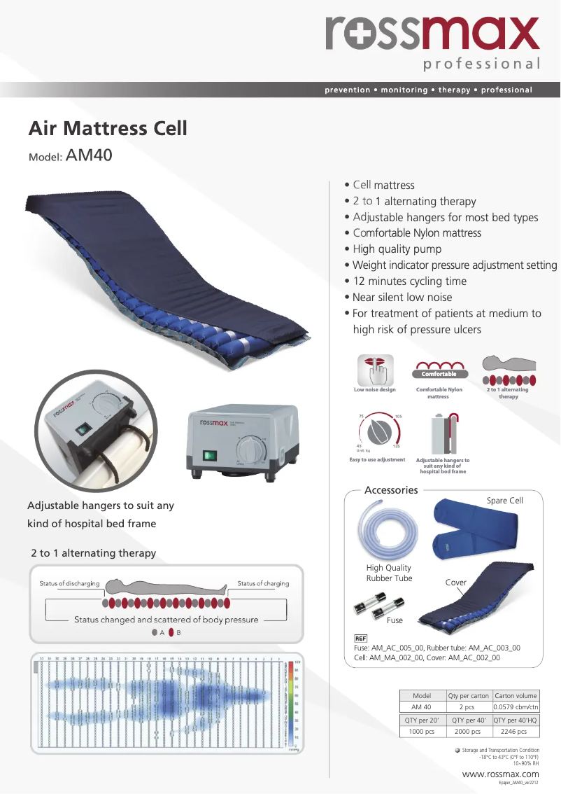 First page image of the manual for AM40