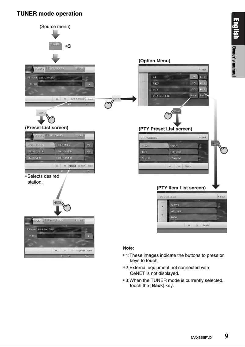 Page 1 de la notice Manuel utilisateur Clarion MAX668RVD