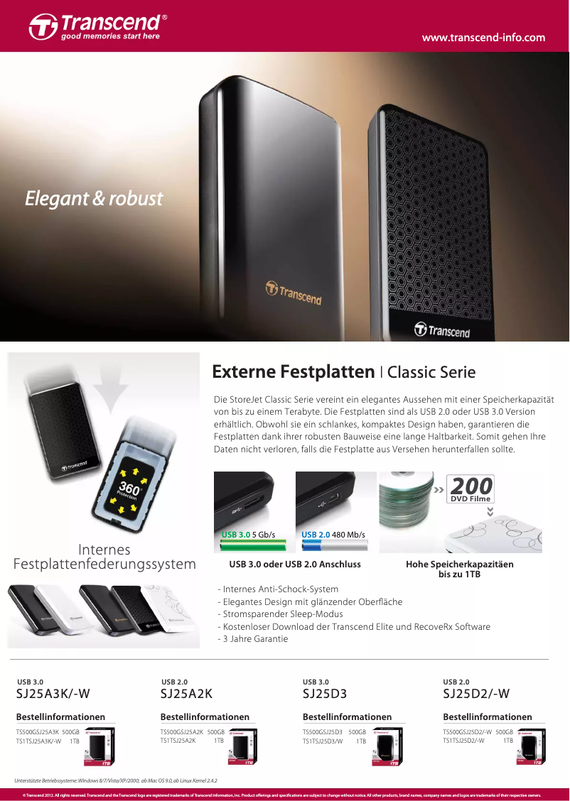 Image de la première page du manuel de l'appareil StoreJet 25D2