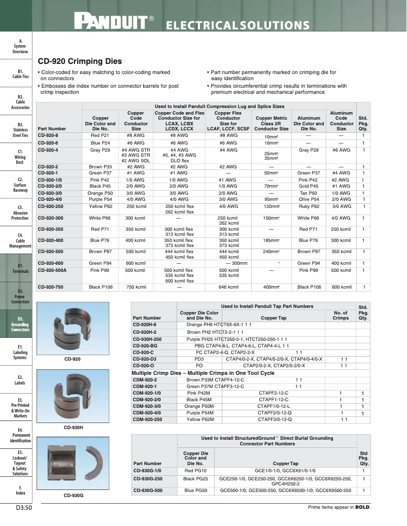 First page image of the manual for CD-920