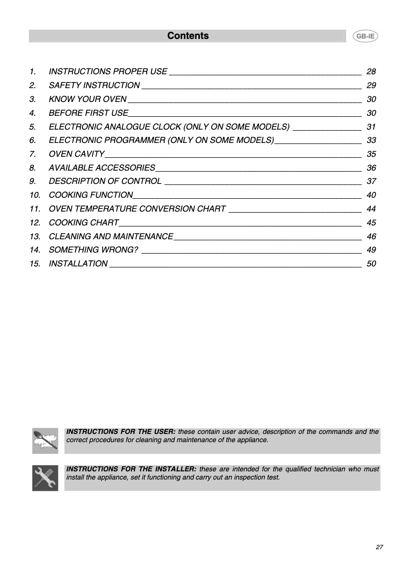 First page image of the manual for DO4SS-5