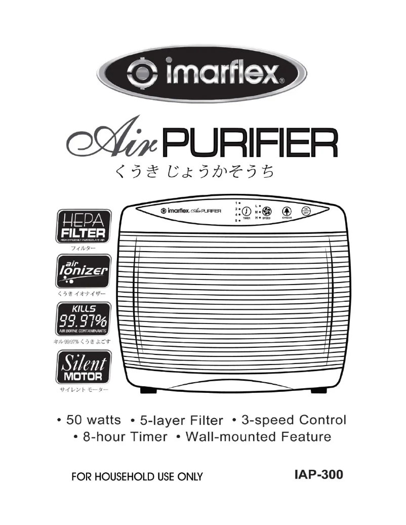 First page image of the manual for IAP-300