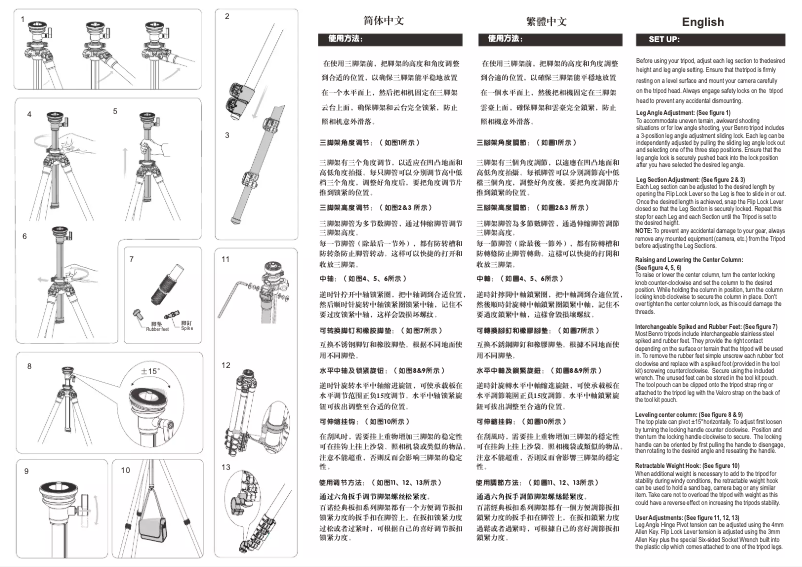 First page image of the manual for A373FBS7