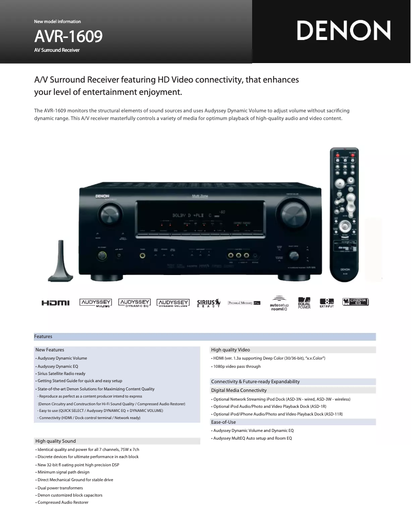 First page image of the manual for AVR-1609