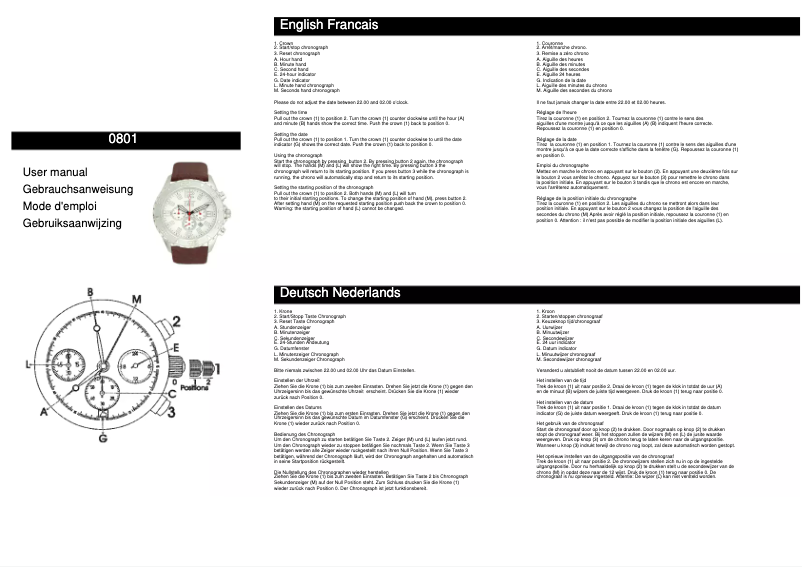 First page image of the manual for 0801
