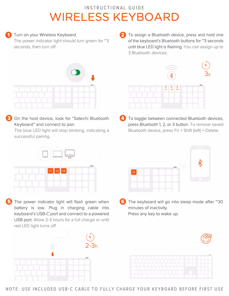 First page image of the manual for ST-AMBKM