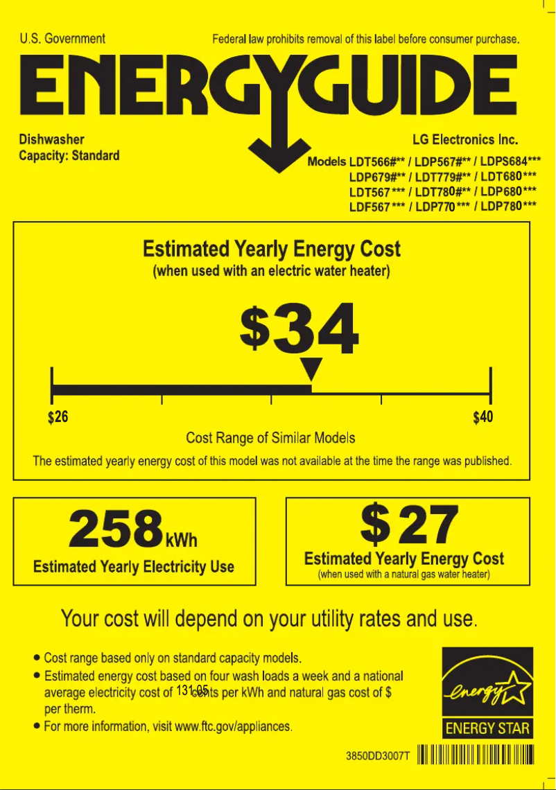Page 1 of the manual Energy Label LG LDP7808BD
